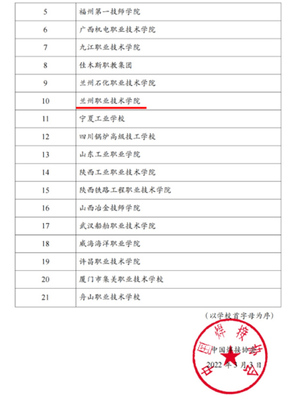 蘭州職業(yè)技術(shù)學(xué)院獲批產(chǎn)教融合型機(jī)器人焊接培訓(xùn)推廣基地，為鑄造機(jī)械制造業(yè)注入新動能
